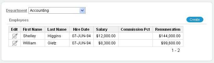 図bldap_deptfilter.gifの説明が続きます